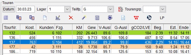 Tourenaufstellung in Listenform in der Logistiksoftware LoGo 3.