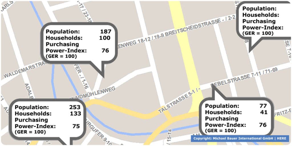 Street level data from MBI