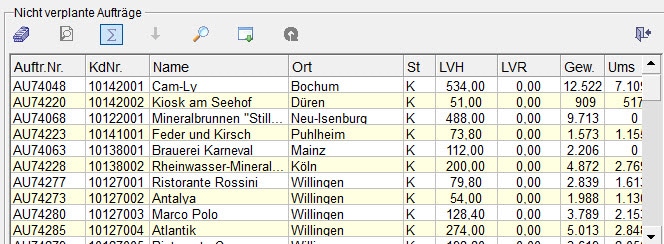 List view of the orders transferred for route planning in Logo 3.