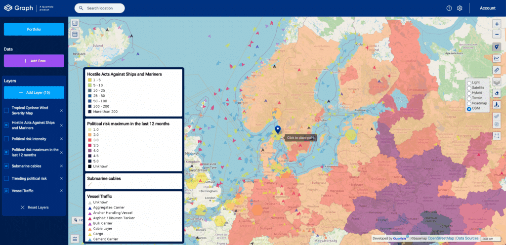 MBI political risk data in the Quarticle solution dashboard