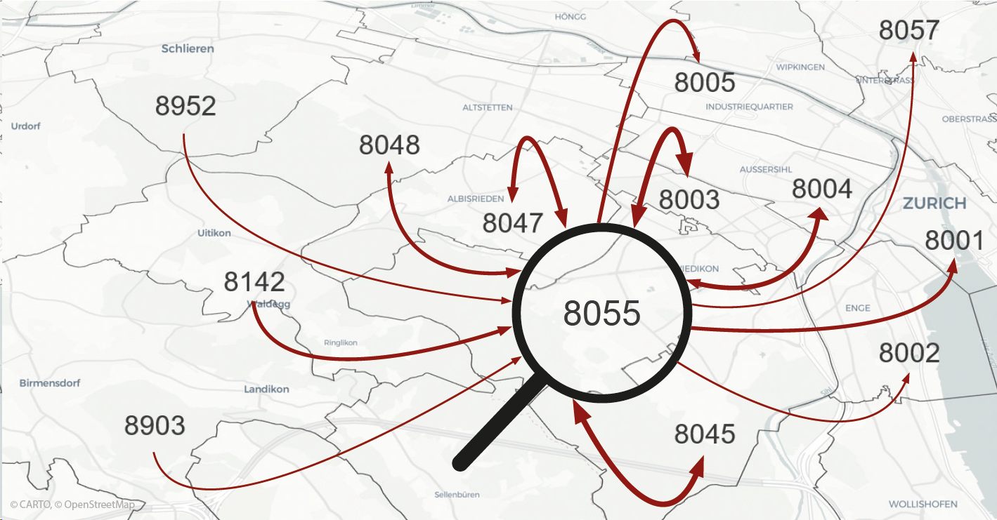 Visitor flows between postal code areas