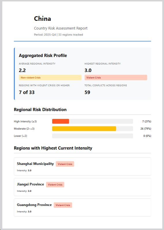 Country report in PDF format providing an overview of conflicts and political risks in a country.