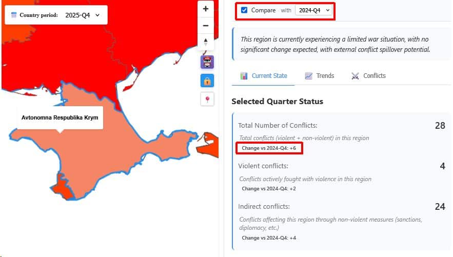 A comparison of conflicts over time by quarter in the Geopolitical Conflict Dashboard.