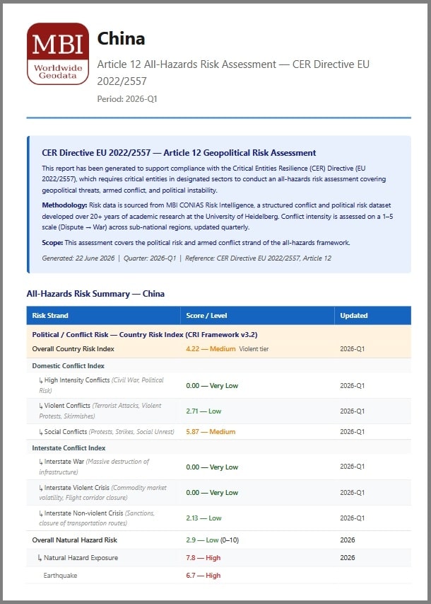 Country-Specific CER Report for China, in accordance with the CER Directive and the KRITIS Framework Act